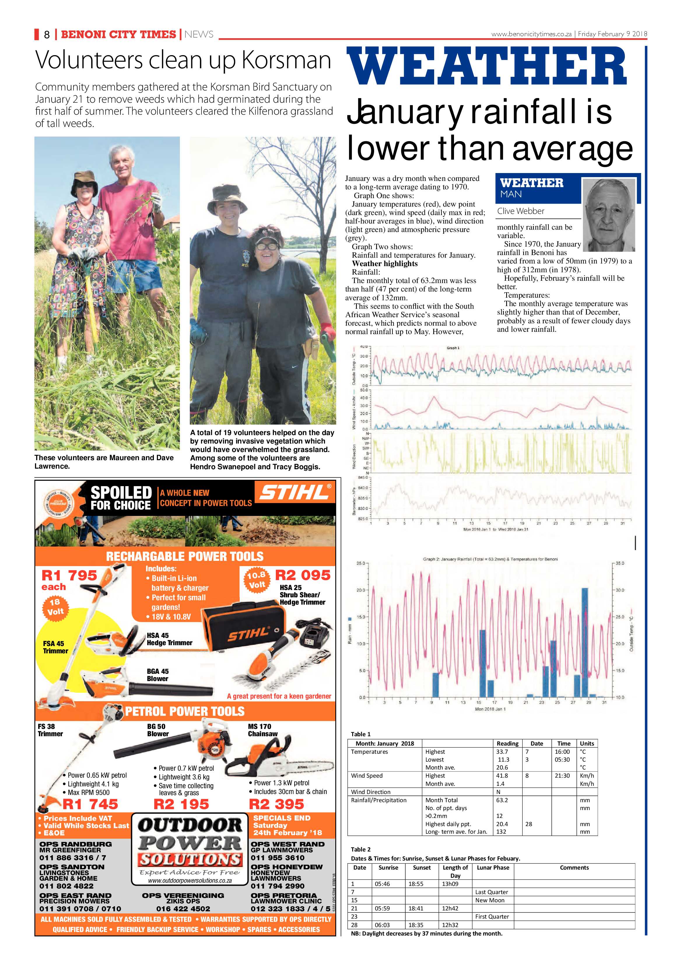 Benoni City Times 08 February 2018 page 8