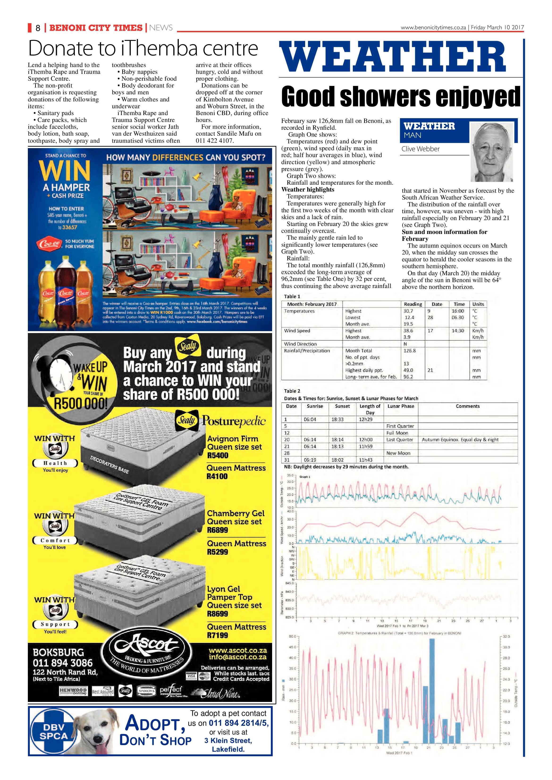 Benoni City Times 09 March 2017 page 8
