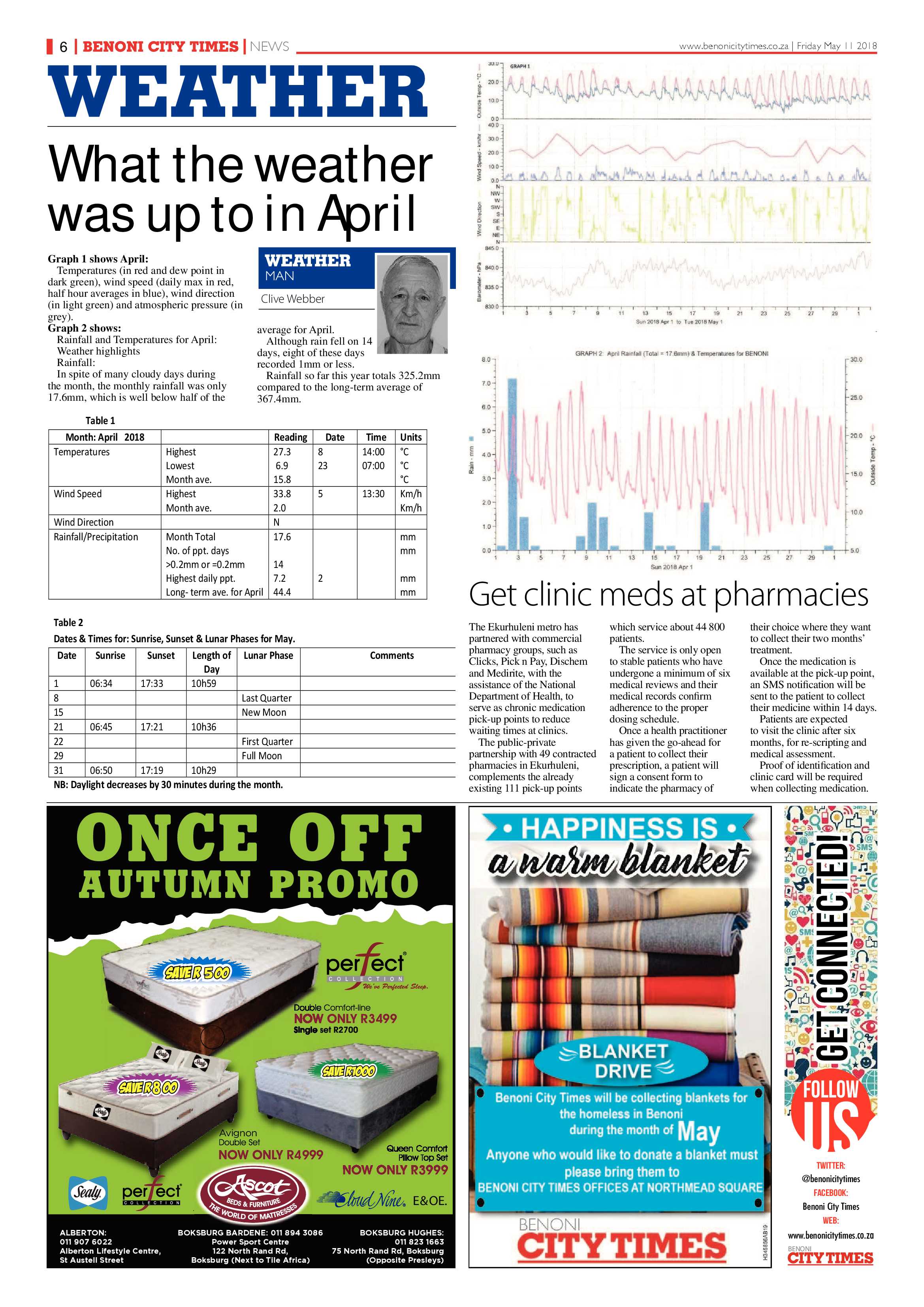Benoni City Times 10 May 2018 page 6