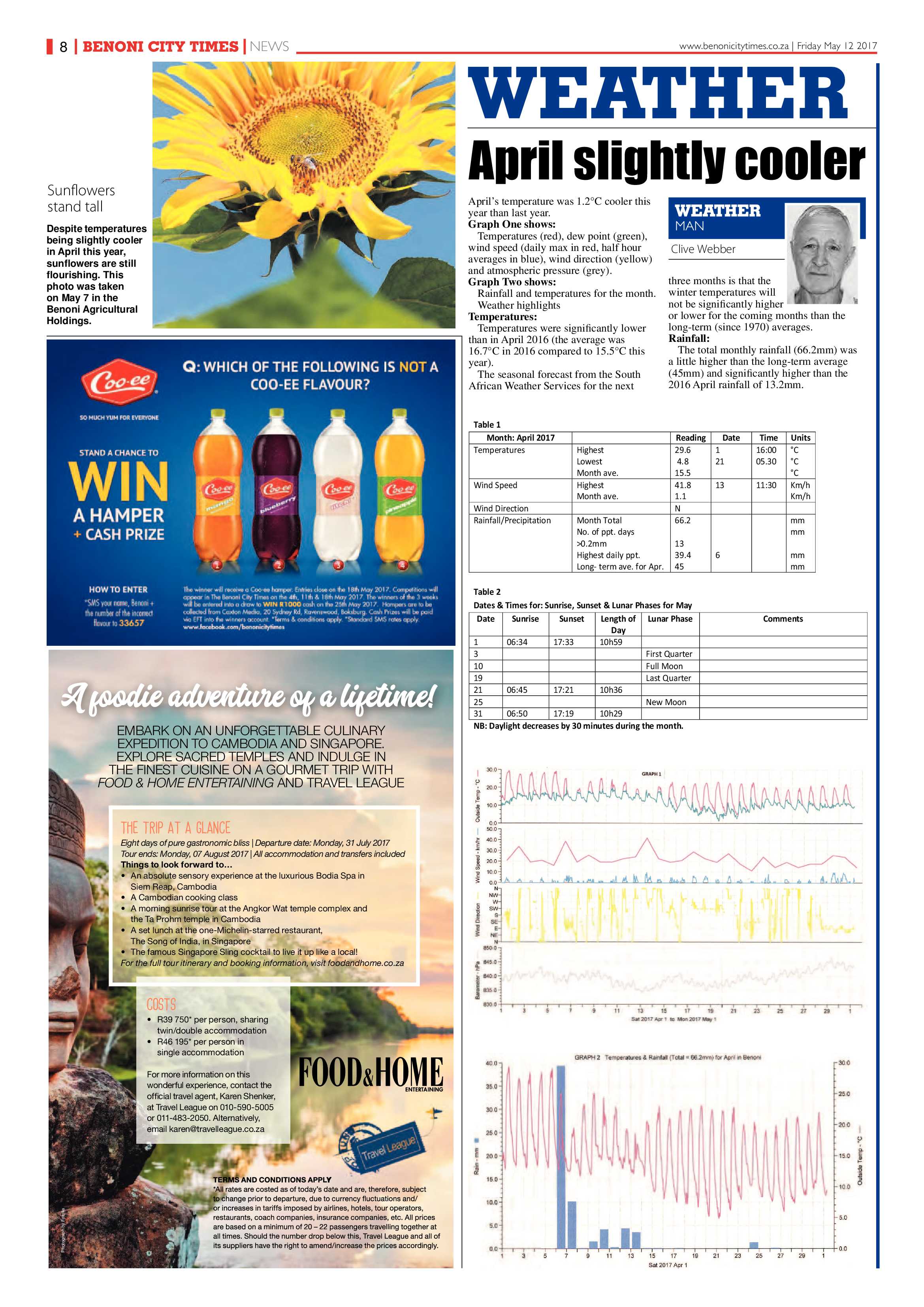 Benoni City Times 11 May 2017 page 8