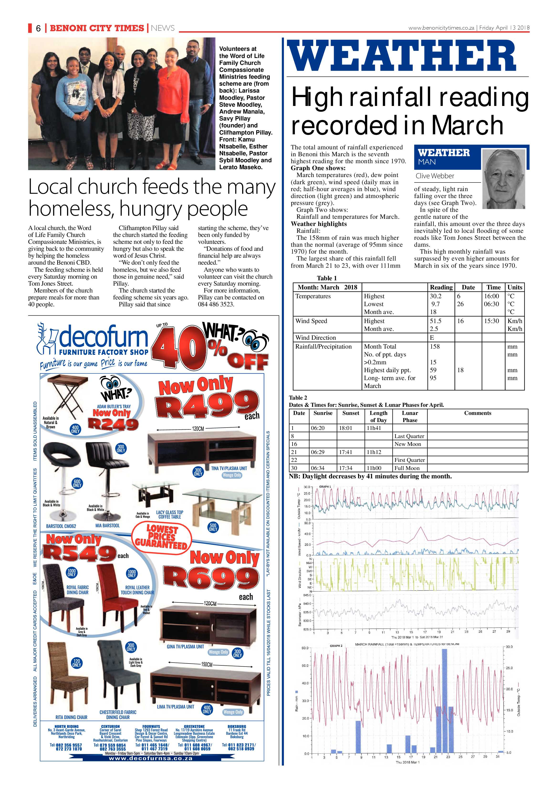 Benoni City Times 12 April 2018 page 8