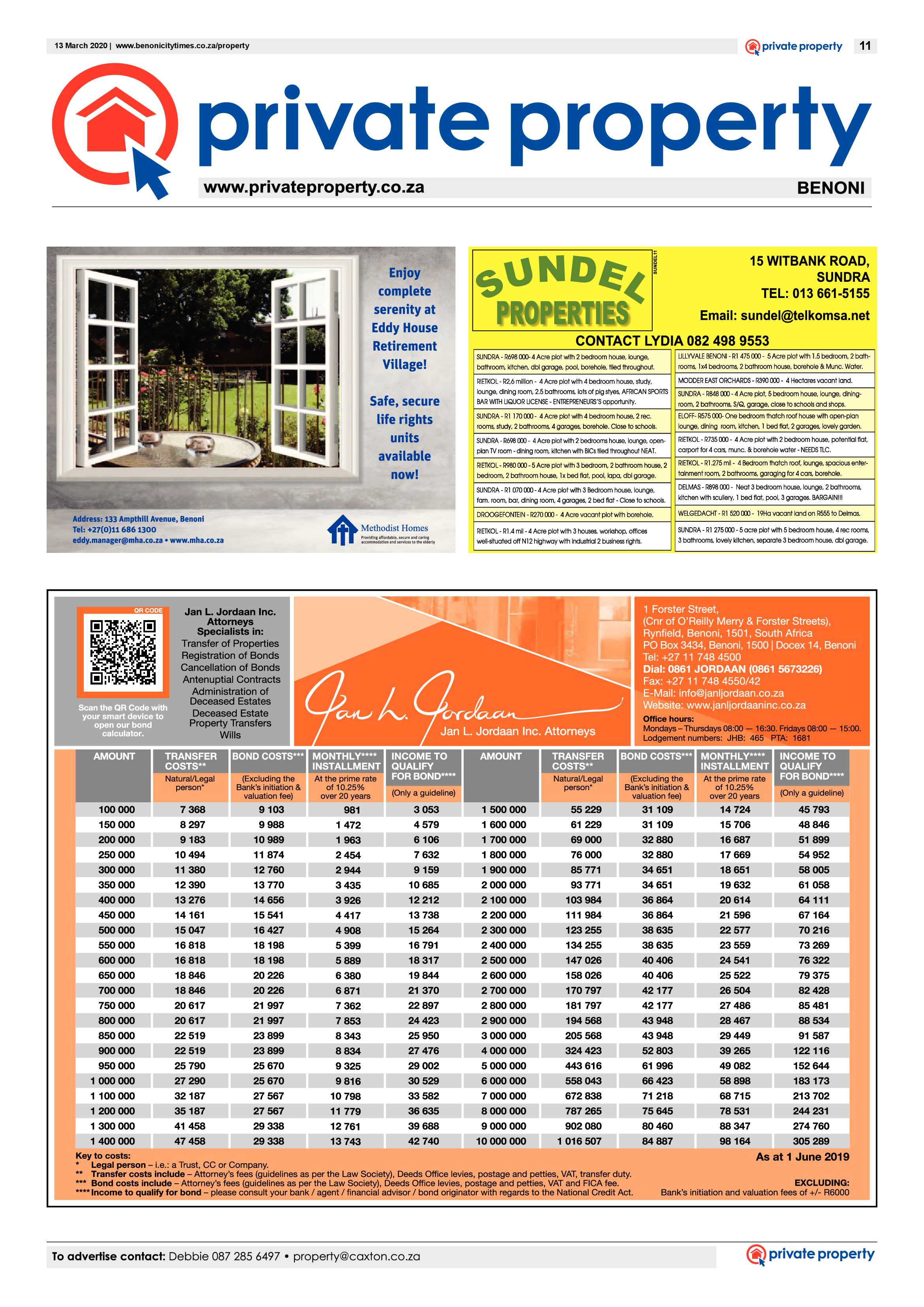 Benoni City Times 12 March 2020 page 11
