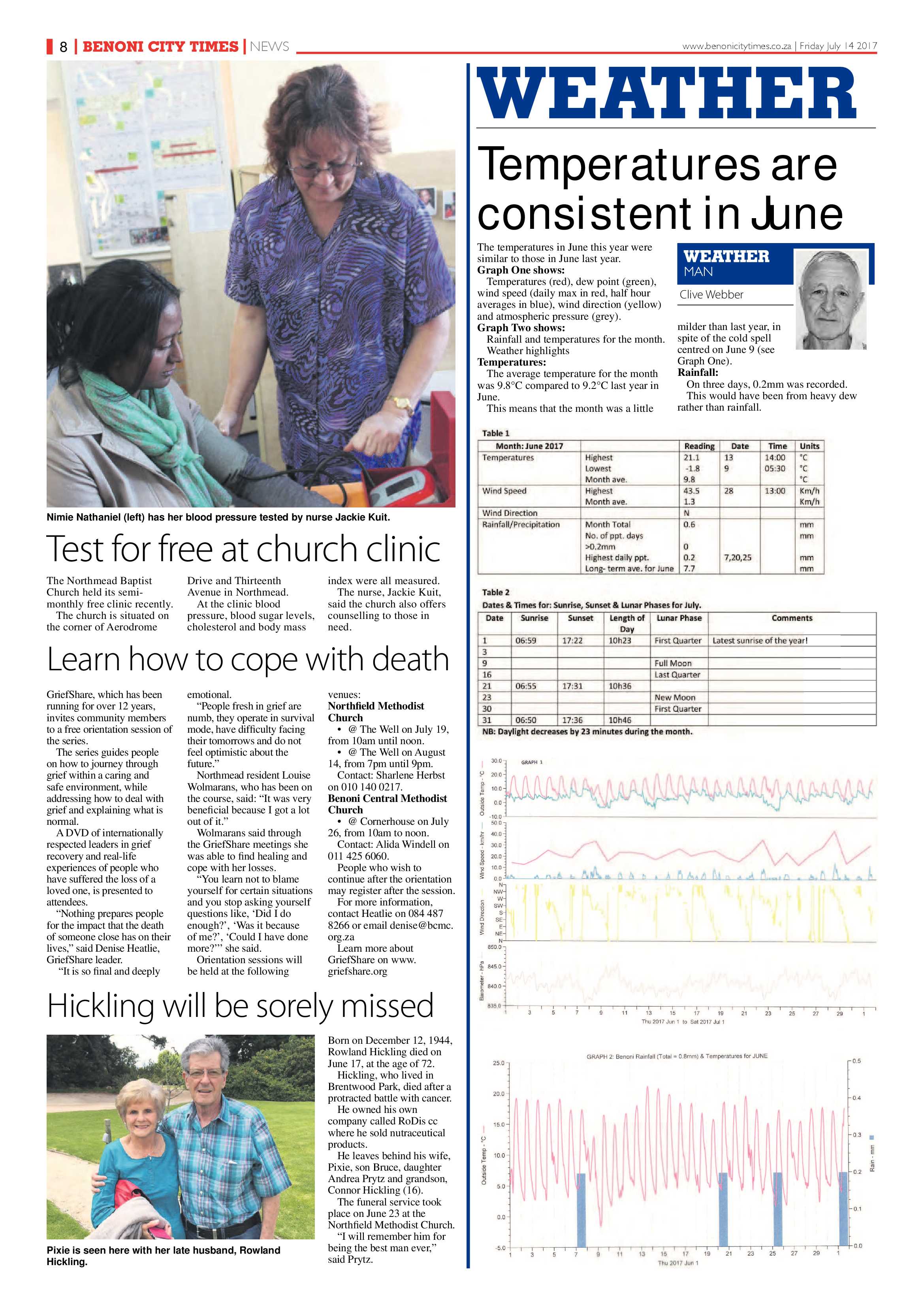 Benoni City Times 13 July 2017 page 8
