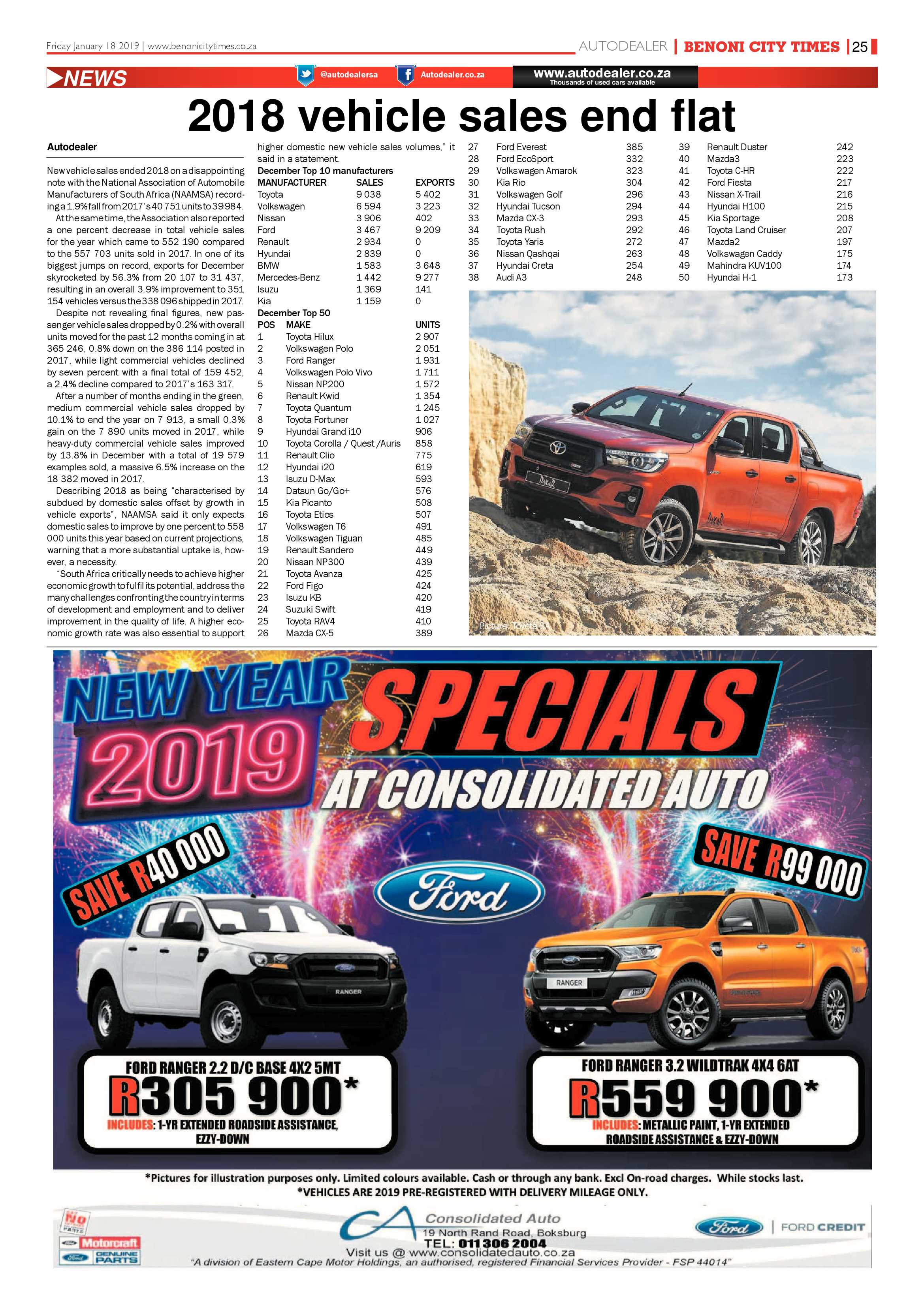 Benoni City Times 17 January 2019 page 25