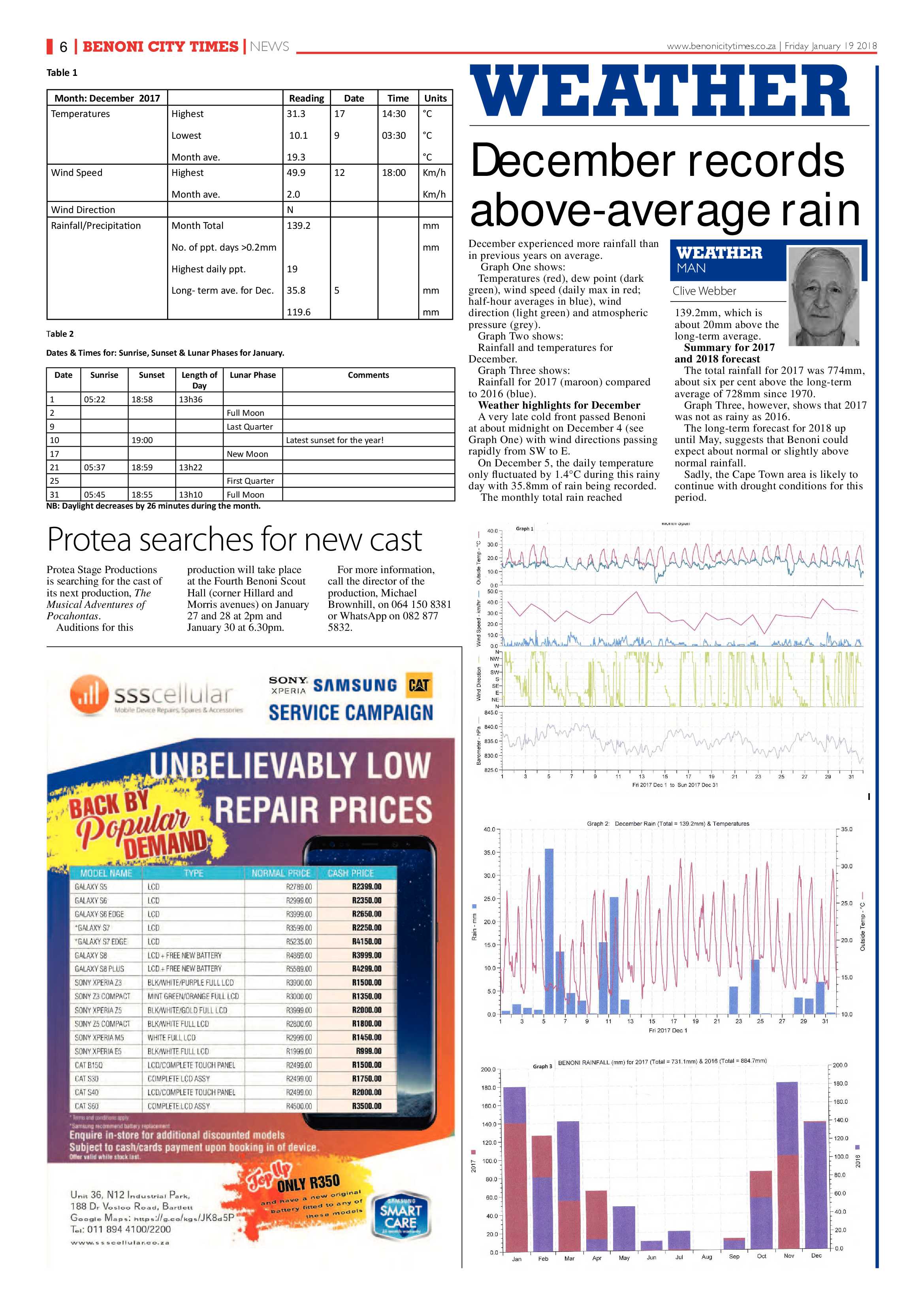 Benoni City Times 18 January 2018 page 6