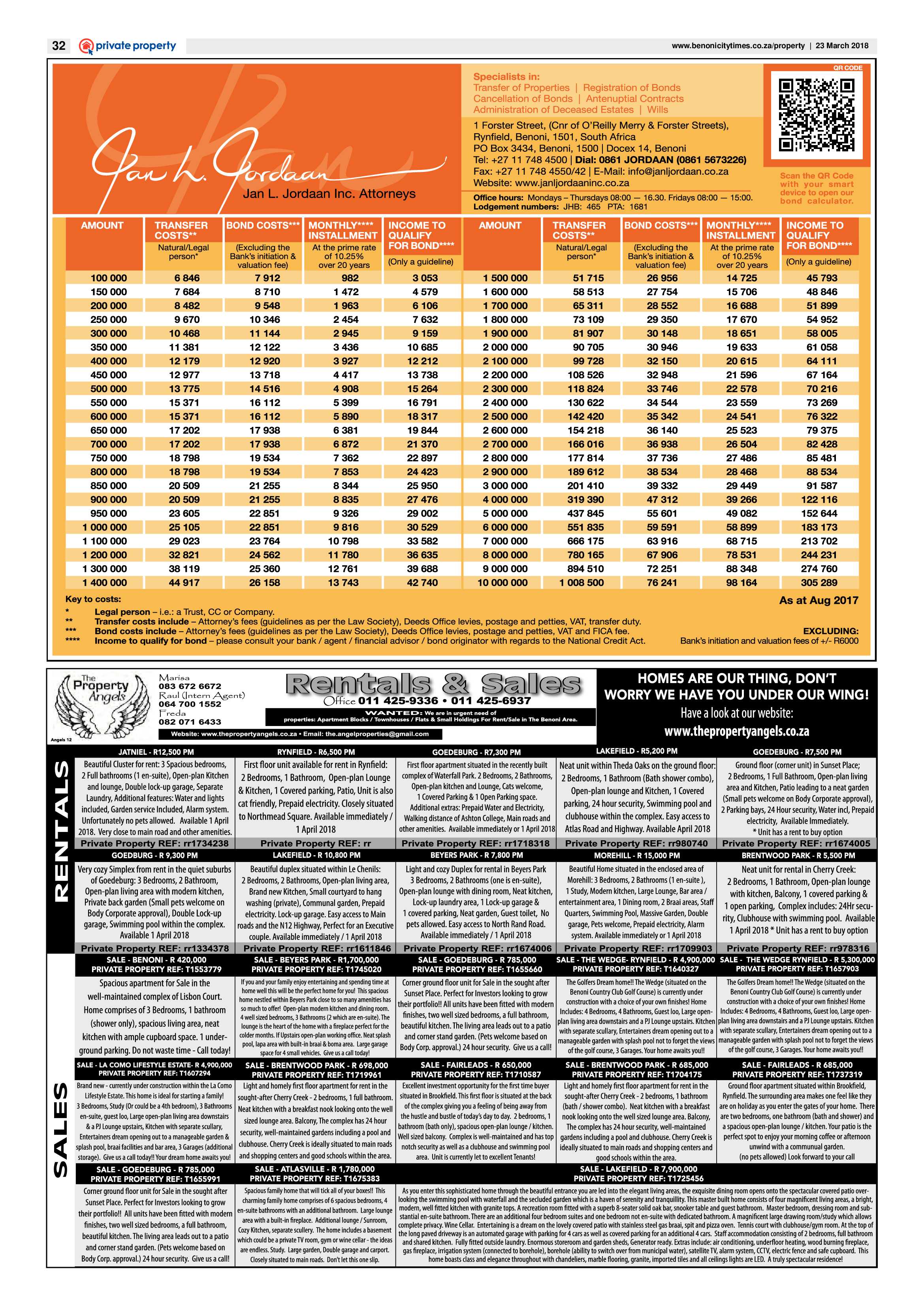 Benoni City Times 22 March 2018 page 32